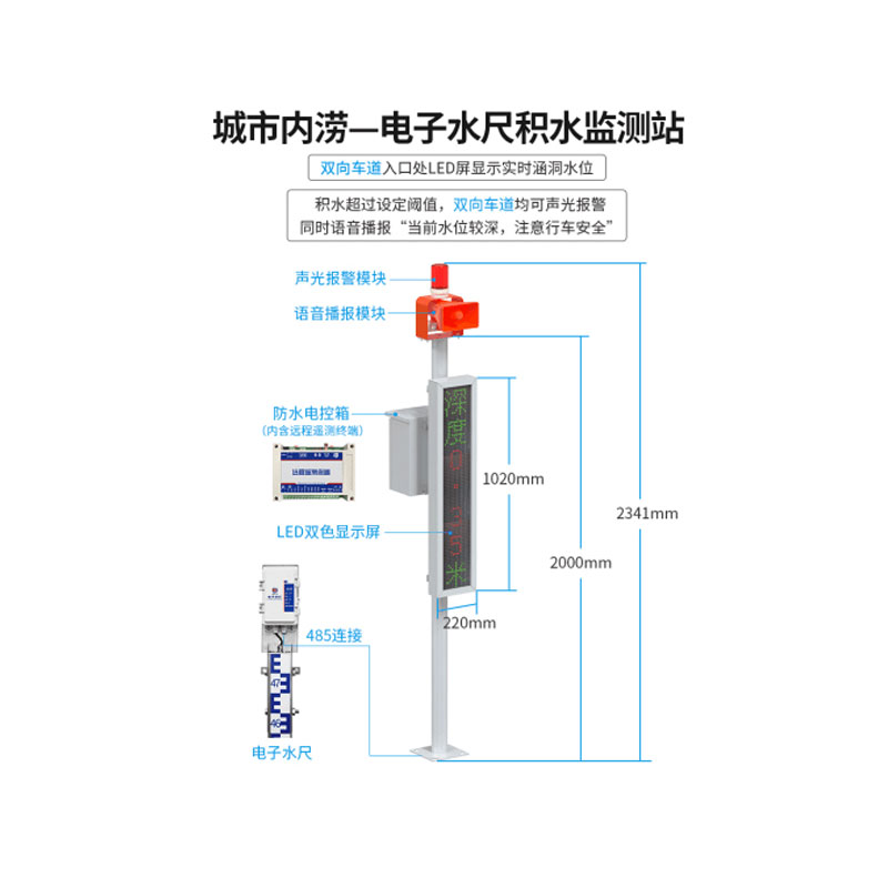 電子水尺積水監(jiān)測站.jpg